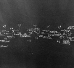 Ανασκόπηση 2017: Post-Rock