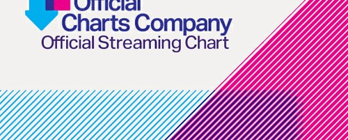 Στοιχεία από τις υπηρεσίες streaming θα χρησιμοποιούν πλέον τα βρετανικά single charts
