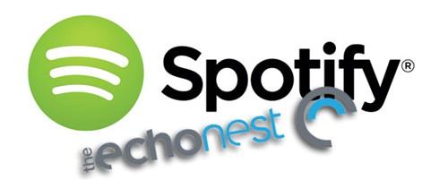 Το Spotify αγόρασε την πρόσβασή του στις μουσικές μας συνήθειες