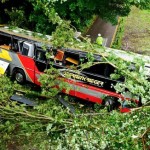 O frontman των Baroness θυμάται το τροχαίο ατύχημα της μπάντας