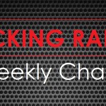 Rocking Radio Weekly Chart: Τα τραγούδια που ξεχωρίσατε την εβδομάδα που μας πέρασε!