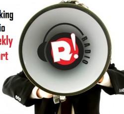 Rocking Radio Weekly Chart: Τα τραγούδια που ξεχωρίσατε την εβδομάδα που μας πέρασε! 