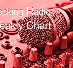 Rocking Radio Weekly Chart: Τα τραγούδια που αγαπήσατε περισσότερο την εβδομάδα που μας πέρασε! 
