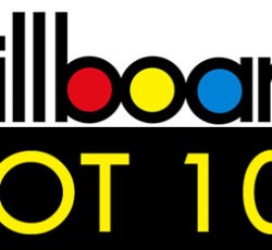 Οι προβολές των βίντεο στο Youtube στα κριτήρια επιλογής του Billboard Hot 100 