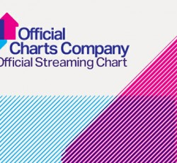 Στοιχεία από τις υπηρεσίες streaming θα χρησιμοποιούν πλέον τα βρετανικά single charts 