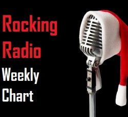 Rocking Radio Weekly Chart: Τα τραγούδια που ξεχωρίσατε την εβδομάδα που μας πέρασε! 