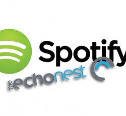 Το Spotify αγόρασε την πρόσβασή του στις μουσικές μας συνήθειες 